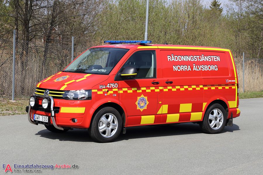 Shooting-Tour 2019 | SUF Årsmöte 2019 | Norra Älvsborg RTJ