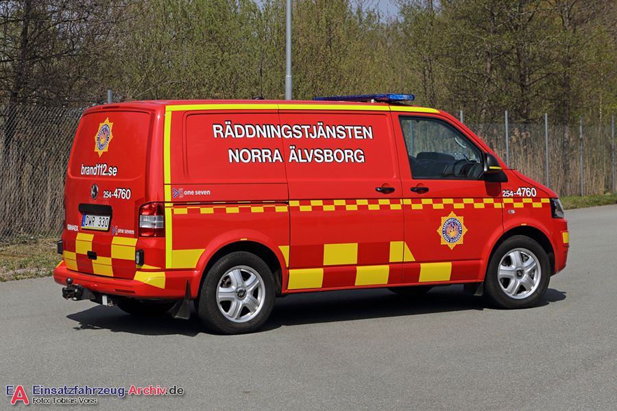 Shooting-Tour 2019 | SUF Årsmöte 2019 | Norra Älvsborg RTJ