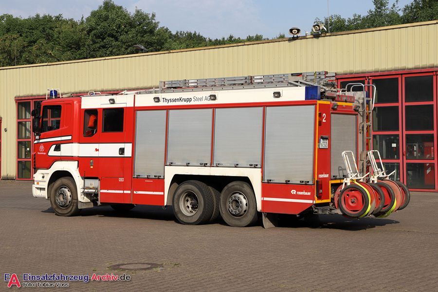 Shooting-Tour 2022 - WF Thyssenkrupp Steel AG Duisburg