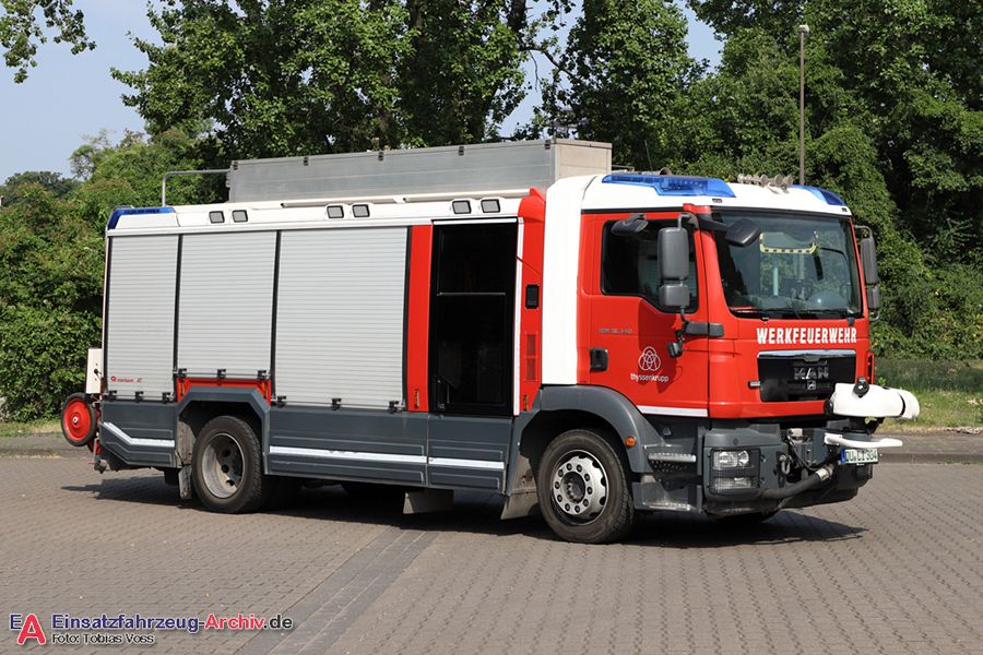 Shooting-Tour 2022 - WF Thyssenkrupp Steel AG Duisburg